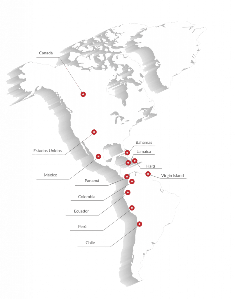 Empresa de GPS en Perú
