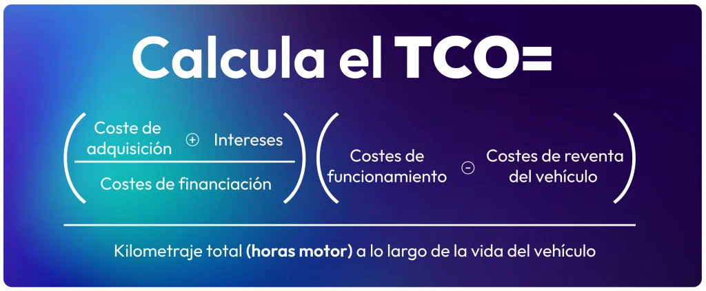 costo total de propiedad de un vehiculo